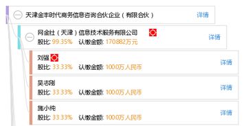 天津金丰时代商务信息咨询合伙企业 有限合伙